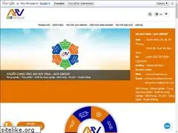 Sites similar to ahvgroup.vn
