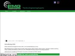Sites similar to ahwi.com.au