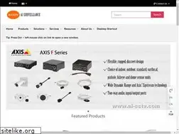 Sites similar to ai-cctv.com