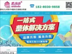 Sites similar to ai-dodo.com
