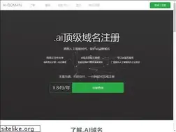 Sites similar to ai-domain.com