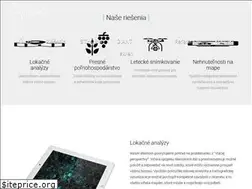 Sites similar to ai-maps.com