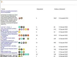 Sites similar to ai-speaker.discourse.group