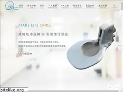 Sites similar to ai-supporter.com