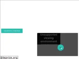 Sites similar to ai.markting.network