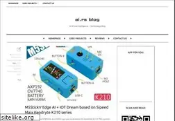 Sites similar to ai.rs
