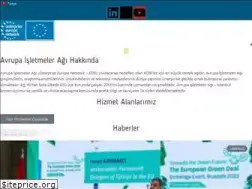 Sites similar to aia-istanbul.org
