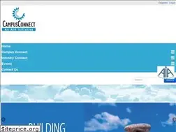 Sites similar to aiacampus.in