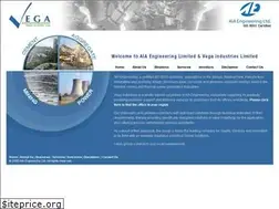 Sites similar to aiaengineering.com