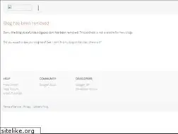 Sites similar to aiafunda.blogspot.com