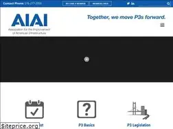 Sites similar to aiai-infra.info