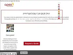Sites similar to aianilox.com