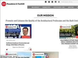 Sites similar to aiapf.org