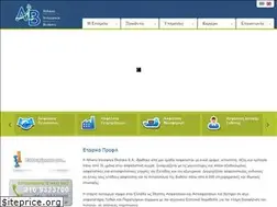 Sites similar to aib.gr