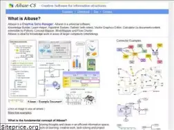 Sites similar to aibase-cs.com