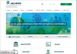 Sites similar to aicarr.org