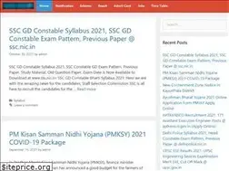 Sites similar to aicc.org.in