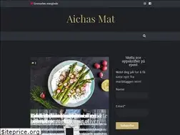 Sites similar to aichasmat.no