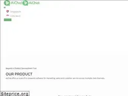 Sites similar to aichat.com