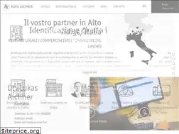Sites similar to aichner.biz