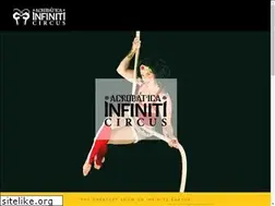 Sites similar to aicircus.com