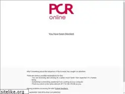 Sites similar to aict-congress.com