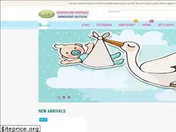 Sites similar to aicvshop.com