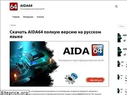 Sites similar to aida-64ru.ru