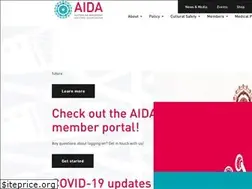 Sites similar to aida.org.au