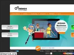Sites similar to aida64.it