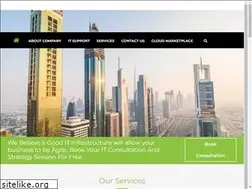 Sites similar to aidait.com
