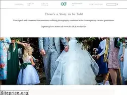 Sites similar to aidandockery.com