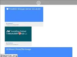 Sites similar to aidanharr.is