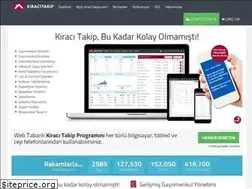 Sites similar to aidatcizelgesi.com