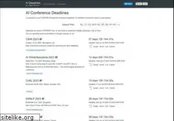 Sites similar to aideadlin.es