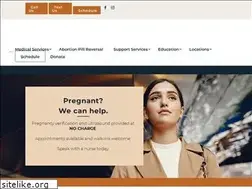 Sites similar to aidforwomen.org