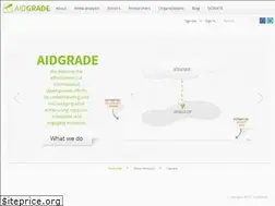 Sites similar to aidgrade.org
