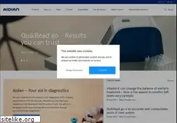 Sites similar to aidian.eu