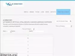 Sites similar to aidirectory.org