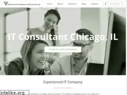 Sites similar to aie195.com