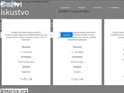 Sites similar to aiesec.org.rs