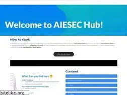 Sites similar to aiesechub.squarespace.com