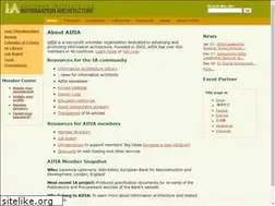 Sites similar to aifia.org