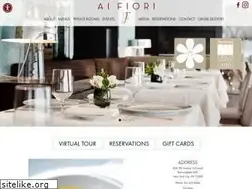 Sites similar to aifiorinyc.com