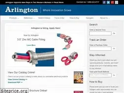 Sites similar to aifittings.com