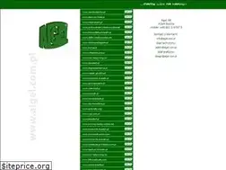 Sites similar to aigel.com.pl