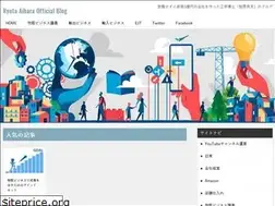 Sites similar to aihaland.com