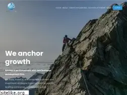 Sites similar to aii-group.com