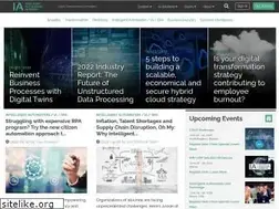Sites similar to aiia.net