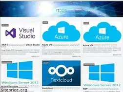 Sites similar to aiik.net